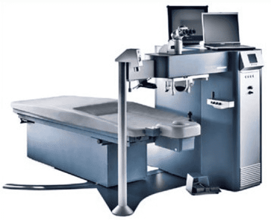 Wavefront LASIK Bay Area - Advanced LASIK Treatment Hayward